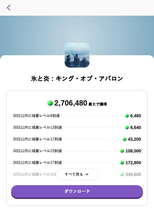 氷と炎：キング・オブ・アバロンの過去最高画像（トリマ （ミッションA）・2026年6月2日）