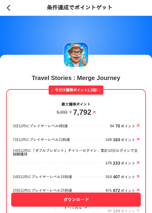 Travel Stories : Merge Journeyの過去最高画像（メルカリ（ポイントゲット）・2026年6月2日）