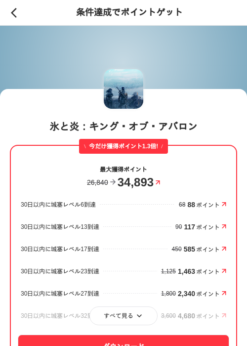 氷と炎：キング・オブ・アバロンの過去最高画像（メルカリ（ポイントゲット）・2026年6月2日）