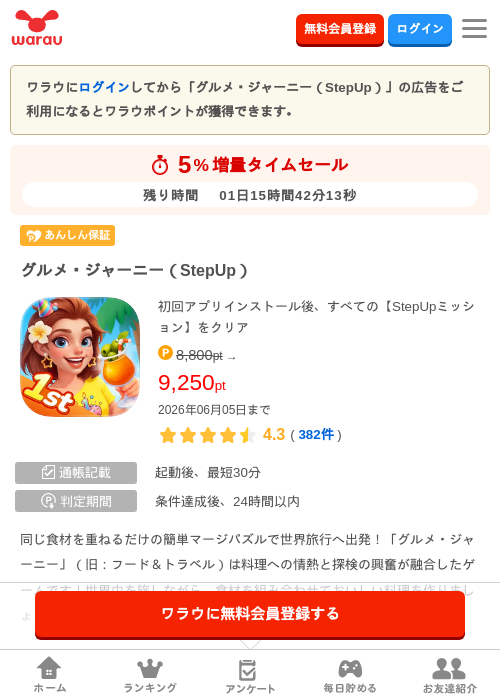 グルメ・ジャーニー（StepUp）の過去最高画像（ワラウ・2026年6月4日）