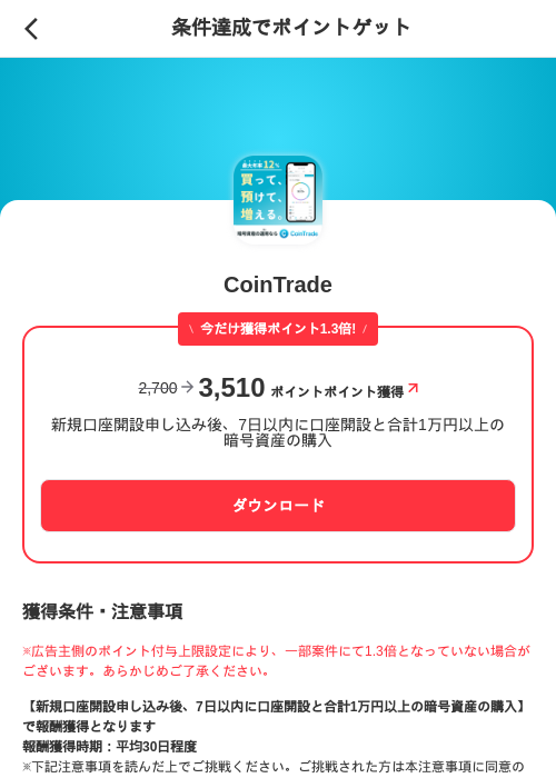 CoinTradeの過去最高画像（メルカリ（ポイントゲット）・2026年6月3日）