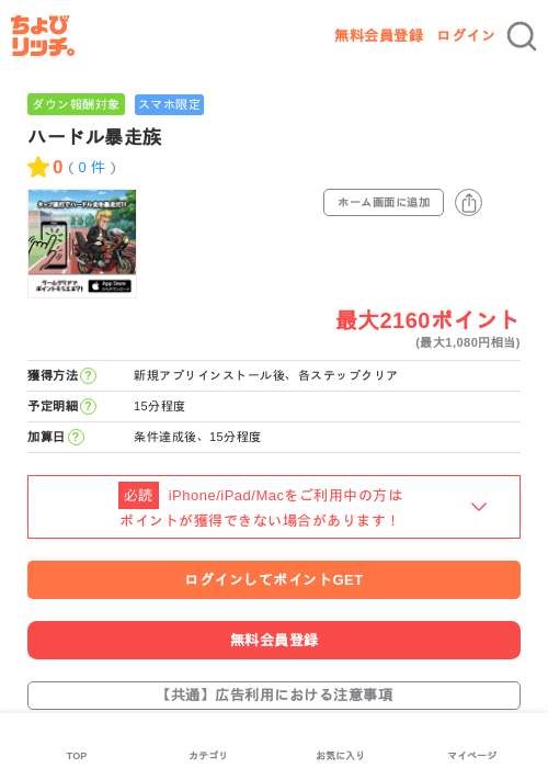 ハードル暴走族の過去最高画像（ちょびリッチ・2026年6月3日）
