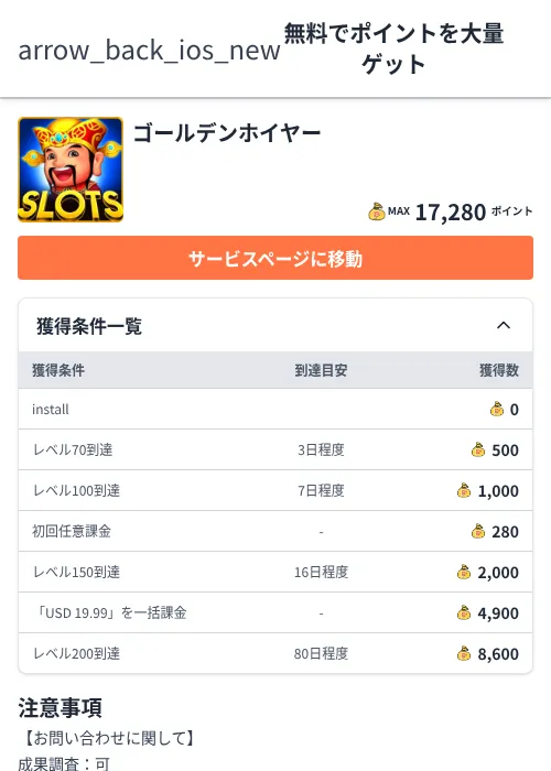 ゴールデンホイヤー（2026/06/08 新規挑戦受付終了）の過去最高画像（ちょびリッチ（Zucks）・2026年6月5日）
