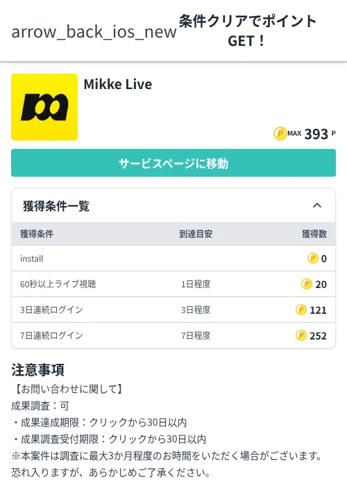 Mikke Liveの過去最高画像（モッピー（Zucks）・2026年6月7日）