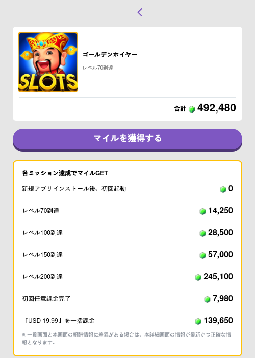 ゴールデンホイヤーの過去最高画像（トリマ （ミッションB）・2026年6月4日）