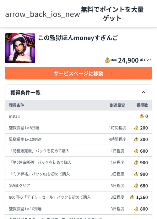 この監獄ほんmoneyすぎんごの過去最高画像（ちょびリッチ（Zucks）・2026年6月5日）