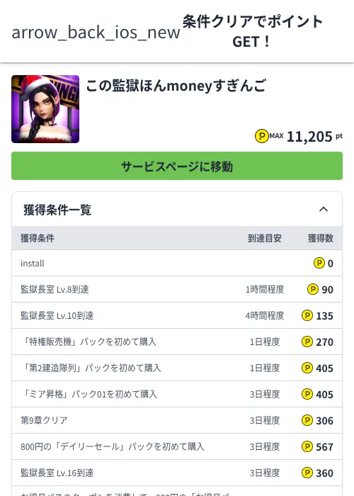 この監獄ほんmoneyすぎんごの過去最高画像（ハピタス（Zucks）・2026年6月4日）