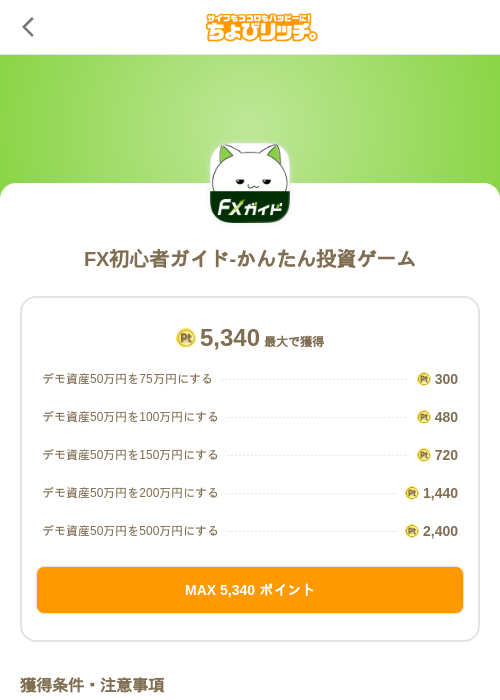 FX初心者ガイド-かんたん投資ゲームの過去最高画像（ちょびリッチ（SKYFLAG）・2026年6月4日）