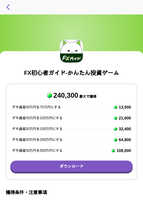 FX初心者ガイド-かんたん投資ゲームの過去最高画像（トリマ （ミッションA）・2026年6月5日）