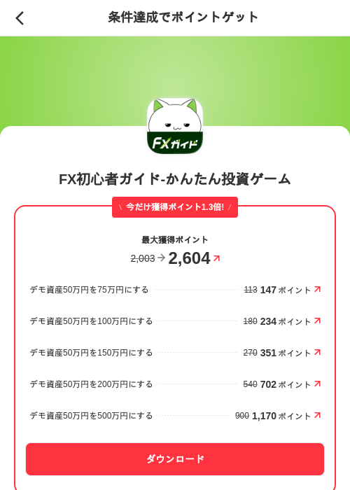 FX初心者ガイド-かんたん投資ゲームの過去最高画像（メルカリ（ポイントゲット）・2026年6月4日）