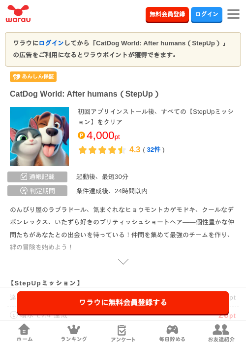 CatDog World: After humans（StepUp）の過去最高画像（ワラウ・2026年6月5日）