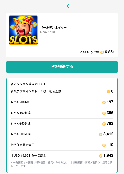 ゴールデンホイヤーの過去最高画像（モッピー（GF Rewards）・2026年6月5日）