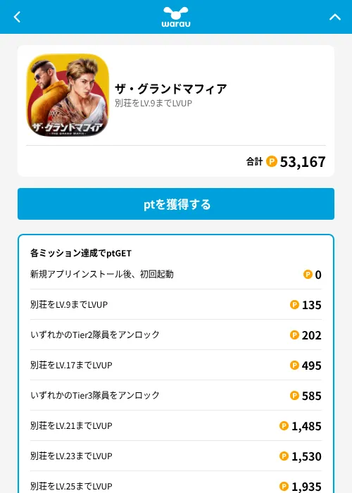 ザ・グランドマフィアの掲載記録画像(ワラウ(GF Rewards)・2026年6月19日)