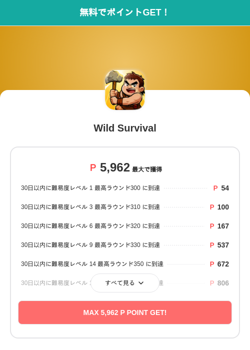 Wild Survivalの過去最高画像（モッピー（SKYFLAG）・2026年6月5日）