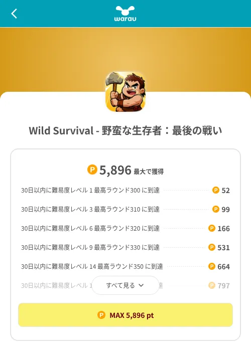 Wild Survival - 野蛮な生存者:最後の戦いの掲載記録画像(ワラウ(SKYFLAG)・2026年8月9日)