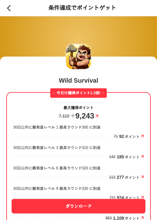 Wild Survivalの過去最高画像（メルカリ（ポイントゲット）・2026年6月5日）