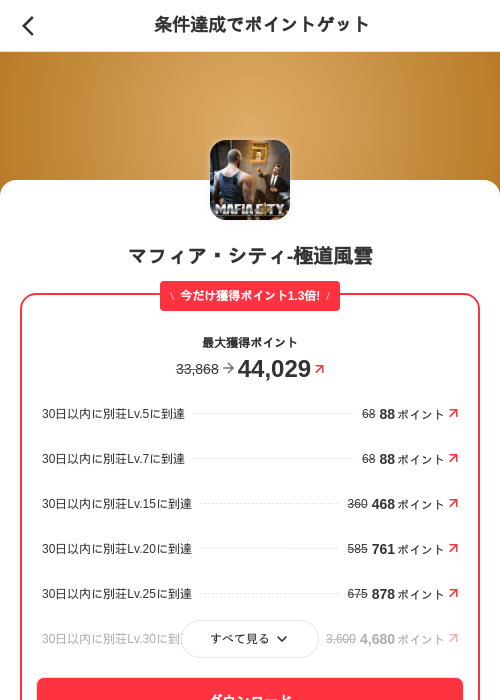 マフィア・シティ-極道風雲の過去最高画像（メルカリ（ポイントゲット）・2026年6月6日）