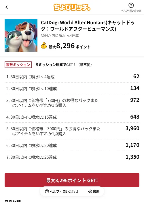 CatDog: World After Humans(キャットドッグ：ワールドアフターヒューマンズ)の掲載記録画像（ちょびリッチ（AppDriver）・2026年6月13日）
