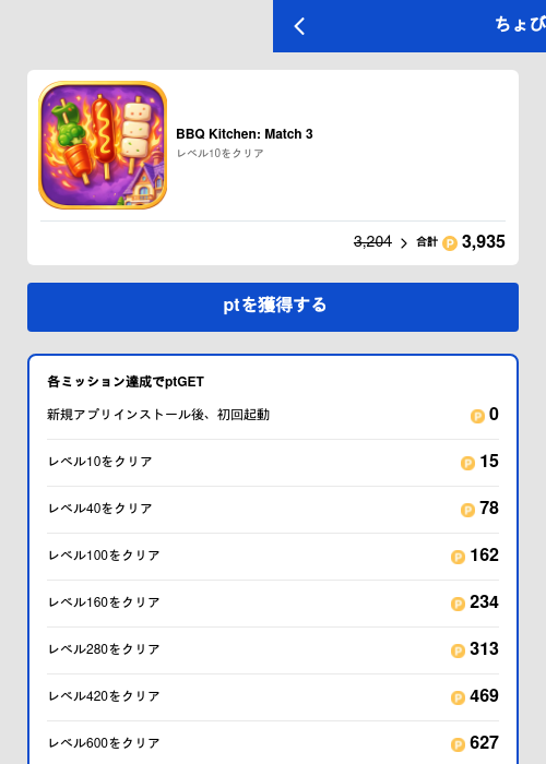 BBQ Kitchen: Match 3の過去最高画像（ちょびリッチ（GF Rewards）・2026年6月8日）
