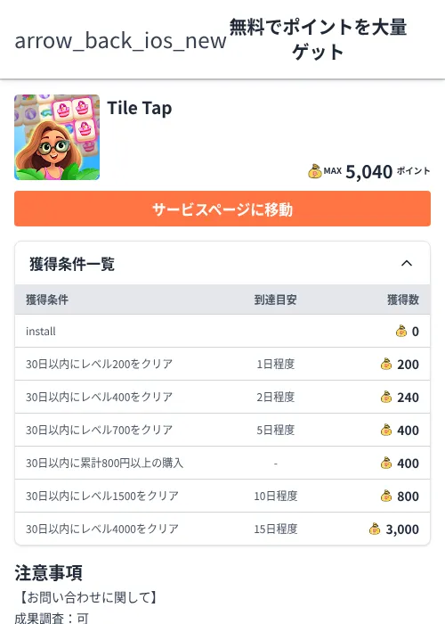 Tile Tapの過去最高画像（ちょびリッチ（Zucks）・2026年6月8日）