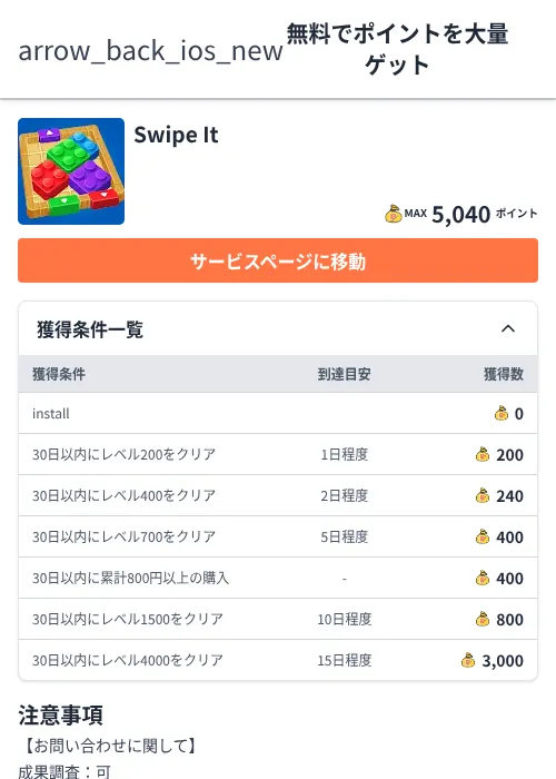 Swipe Itの過去最高画像（ちょびリッチ（Zucks）・2026年6月8日）