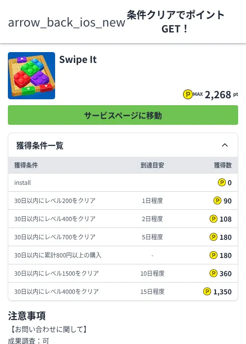 Swipe Itの過去最高画像（ハピタス（Zucks）・2026年6月8日）
