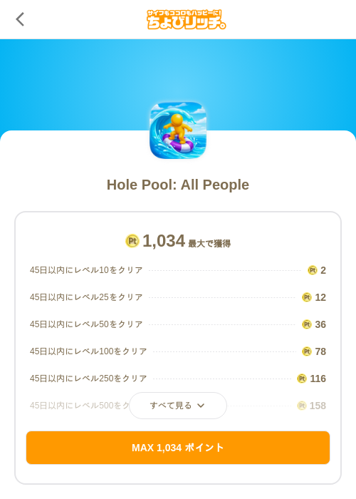 Hole Pool: All Peopleの過去最高画像（ちょびリッチ（SKYFLAG）・2026年6月8日）
