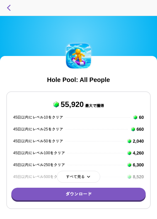 Hole Pool: All Peopleの過去最高画像（トリマ （ミッションA）・2026年6月8日）