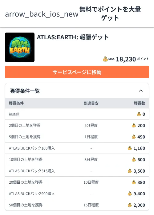 ATLAS:EARTH: 報酬ゲットの過去最高画像（ちょびリッチ（Zucks）・2026年6月9日）
