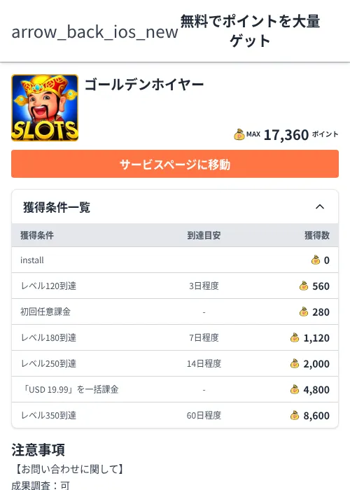 ゴールデンホイヤーの掲載記録画像(ちょびリッチ(Zucks)・2026年6月9日)