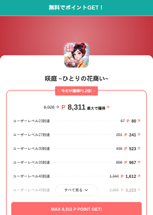 咲庭 ~ひとりの花商い~の掲載記録画像（モッピー（SKYFLAG）・2026年6月15日）