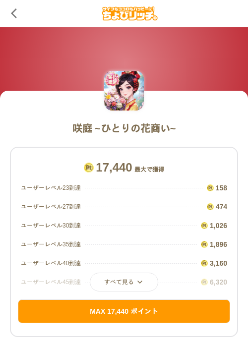 咲庭 ~ひとりの花商い~の掲載記録画像（ちょびリッチ（SKYFLAG）・2026年6月9日）