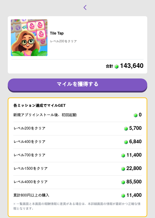 Tile Tapの過去最高画像（トリマ （ミッションB）・2026年6月9日）