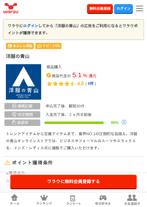 洋服の青山の過去最高画像（ワラウ・2026年6月10日）