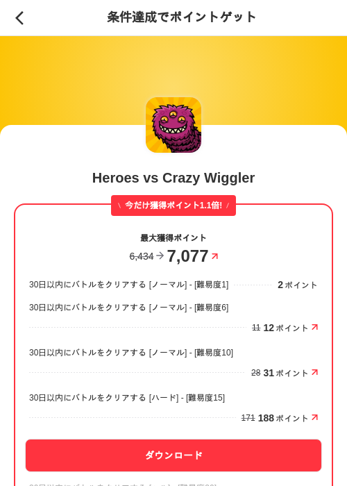 Heroes vs Crazy Wigglerの過去最高画像（メルカリ（ポイントゲット）・2026年6月10日）