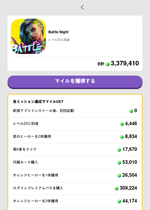 Battle Nightの過去最高画像（トリマ （ミッションB）・2026年6月10日）