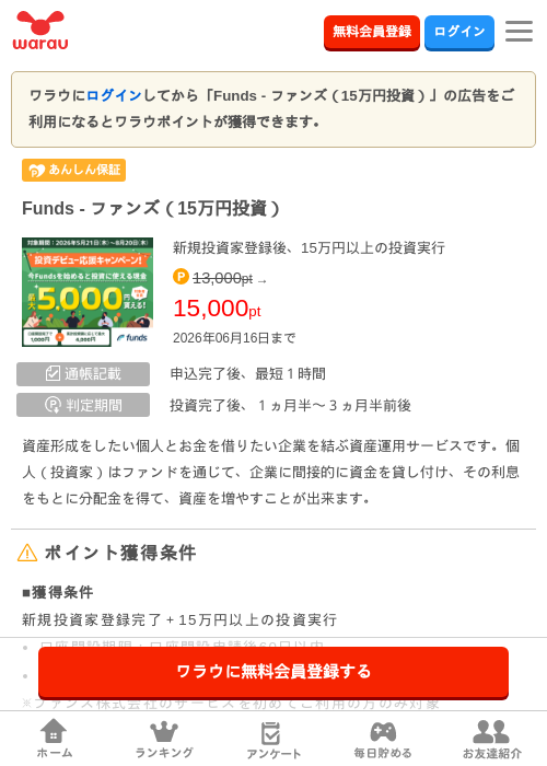 Funds - ファンズ（15万円投資）の過去最高画像（ワラウ・2026年6月12日）