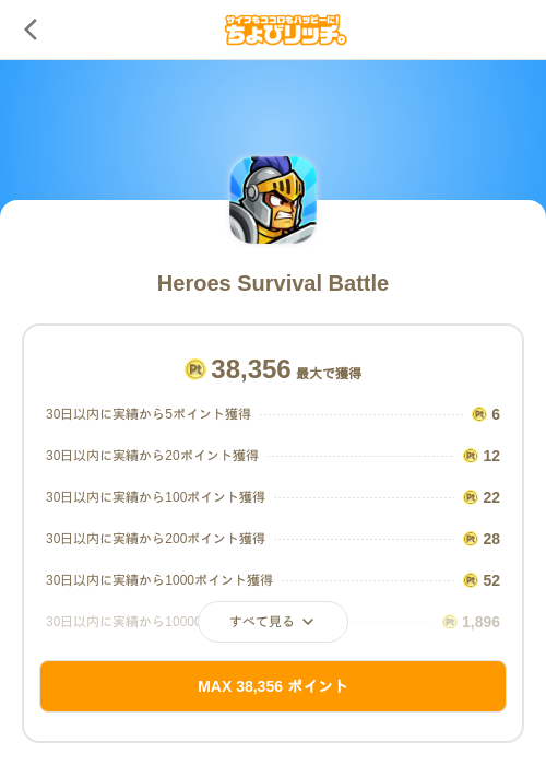Heroes Survival Battleの過去最高画像（ちょびリッチ（SKYFLAG）・2026年6月12日）