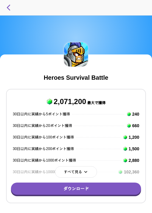 Heroes Survival Battleの過去最高画像（トリマ （ミッションA）・2026年6月12日）