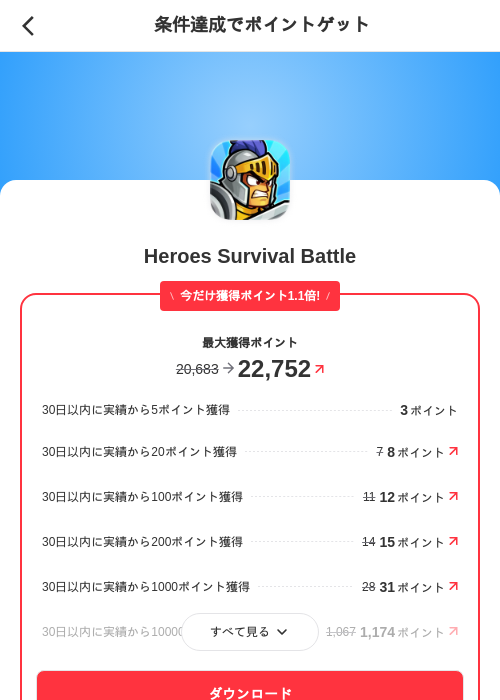 Heroes Survival Battleの過去最高画像（メルカリ（ポイントゲット）・2026年6月12日）