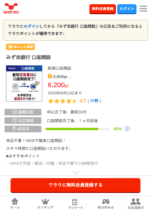 みずほ銀行 口座開設の過去最高画像（ワラウ・2026年6月13日）