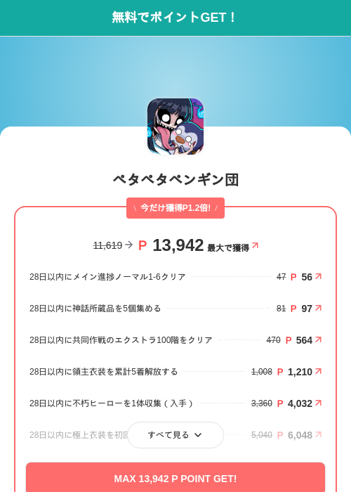 ペタペタペンギン団の掲載記録画像(モッピー(SKYFLAG)・2026年7月1日)