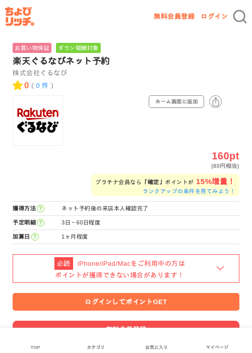 楽天ぐるなびネット予約の掲載記録画像（ちょびリッチ・2026年6月15日）