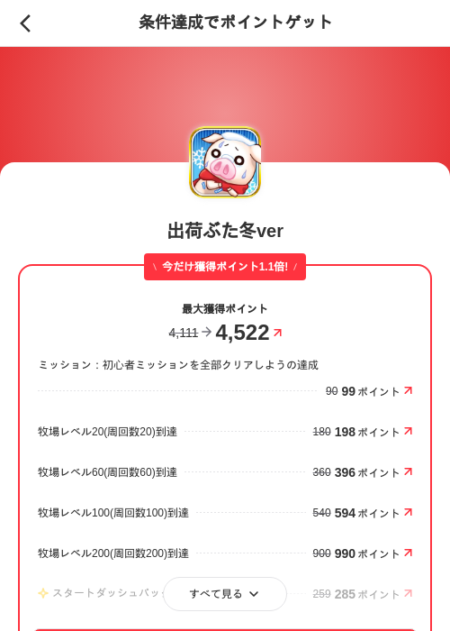 出荷ぶた冬verの過去最高画像（メルカリ（ポイントゲット）・2026年6月15日）