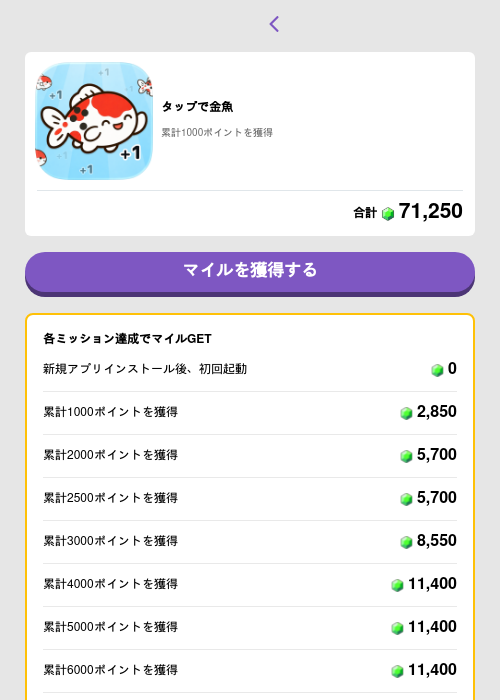 タップで金魚の過去最高画像（トリマ （ミッションB）・2026年6月15日）