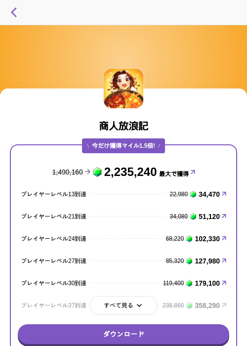 商人放浪記の掲載記録画像（トリマ （ミッションA）・2026年6月22日）