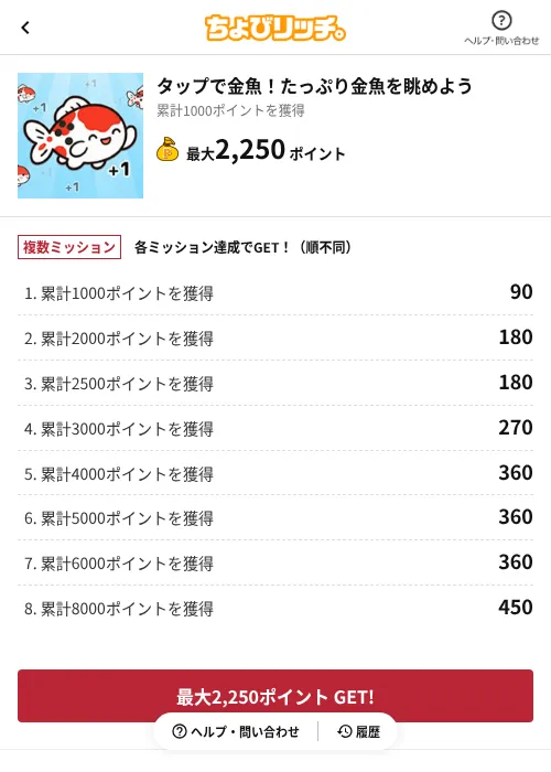 タップで金魚！たっぷり金魚を眺めようの過去最高画像（ちょびリッチ（AppDriver）・2026年6月15日）