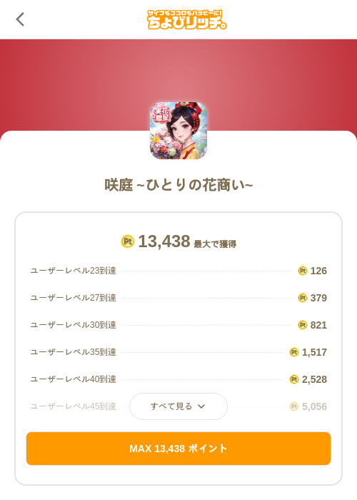 咲庭 ~ひとりの花商い~の掲載記録画像（ちょびリッチ（SKYFLAG）・2026年6月16日）