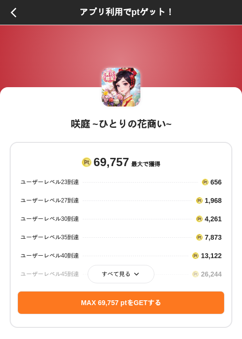 咲庭 ~ひとりの花商い~の掲載記録画像(ポイントインカム(SKYFLAG)・2026年8月9日)