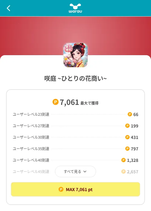 咲庭 ~ひとりの花商い~の掲載記録画像(ワラウ(SKYFLAG)・2026年8月9日)
